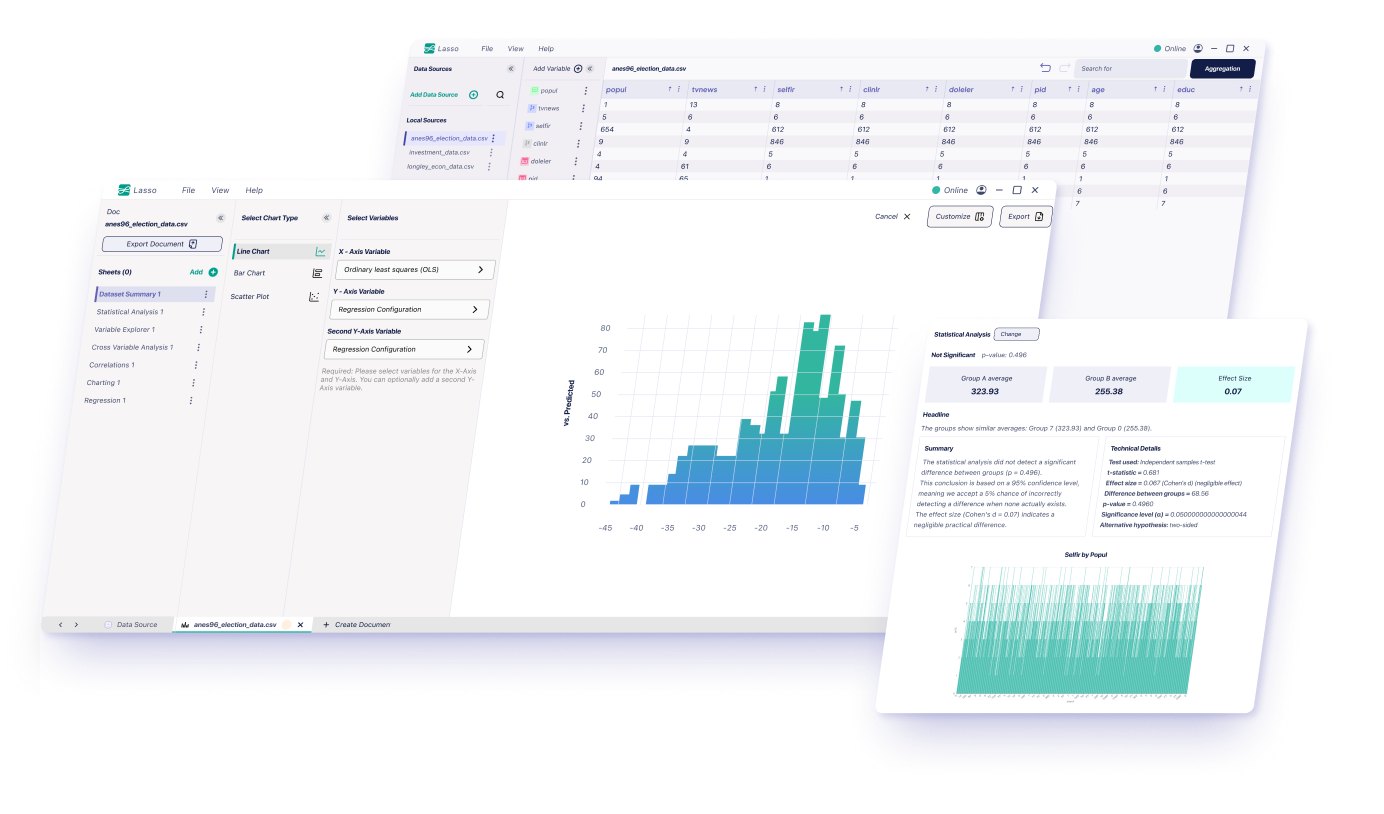 Lasso - Professional Econometrics Software | Lasso Stats Ltd